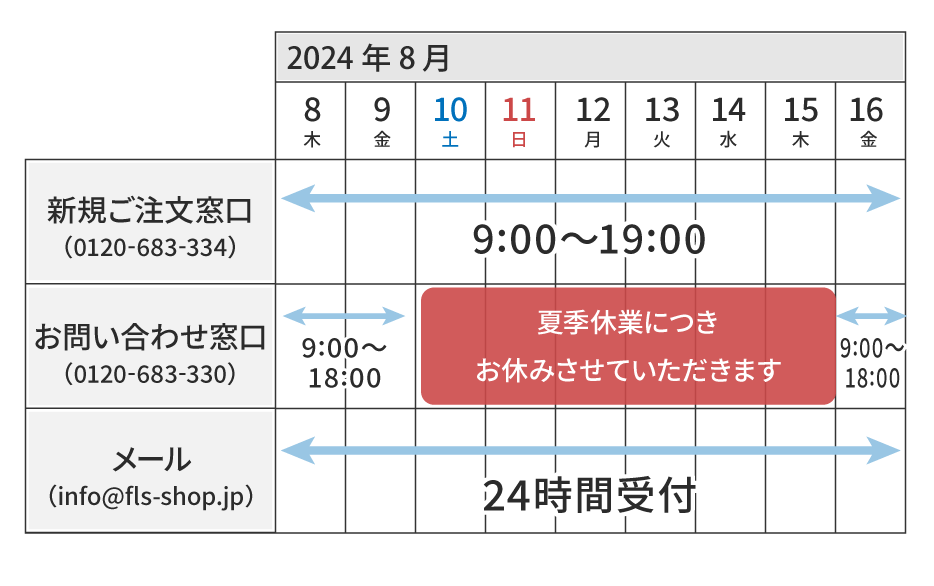 2024年夏季休業カレンダー