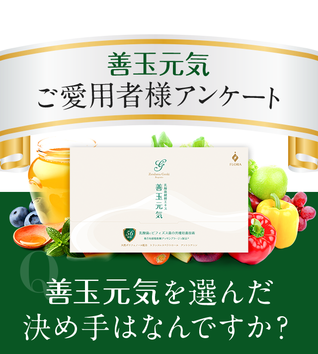 ご愛用者様アンケート