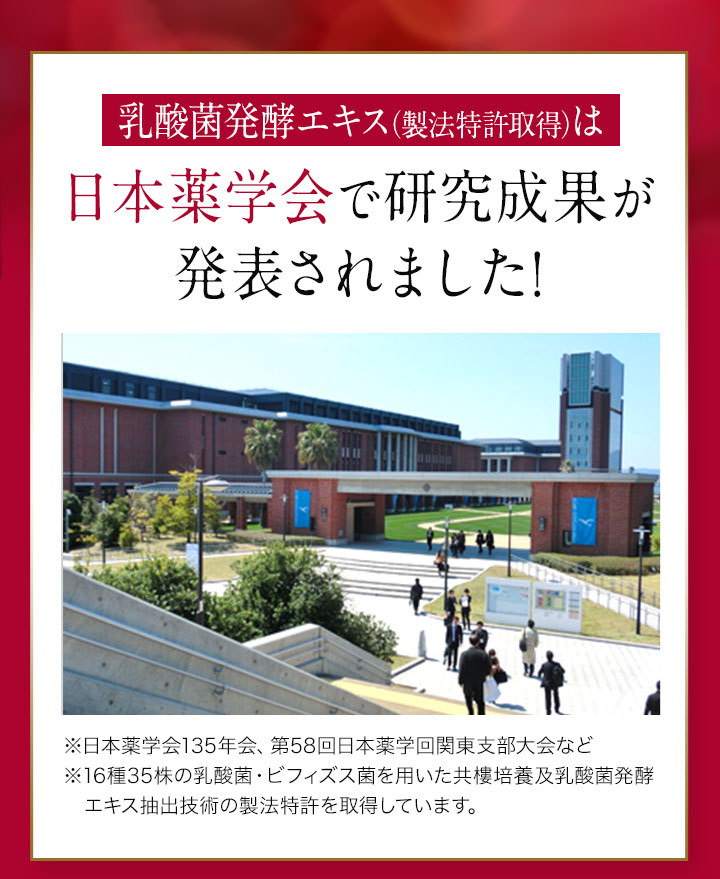 乳酸菌発酵エキス(製法特許取得)は日本薬学会で研究成果が発表されました!
